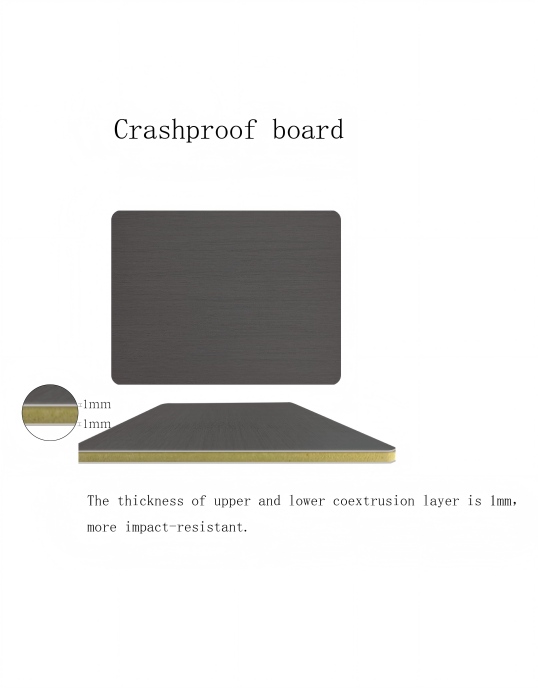Crashproof board