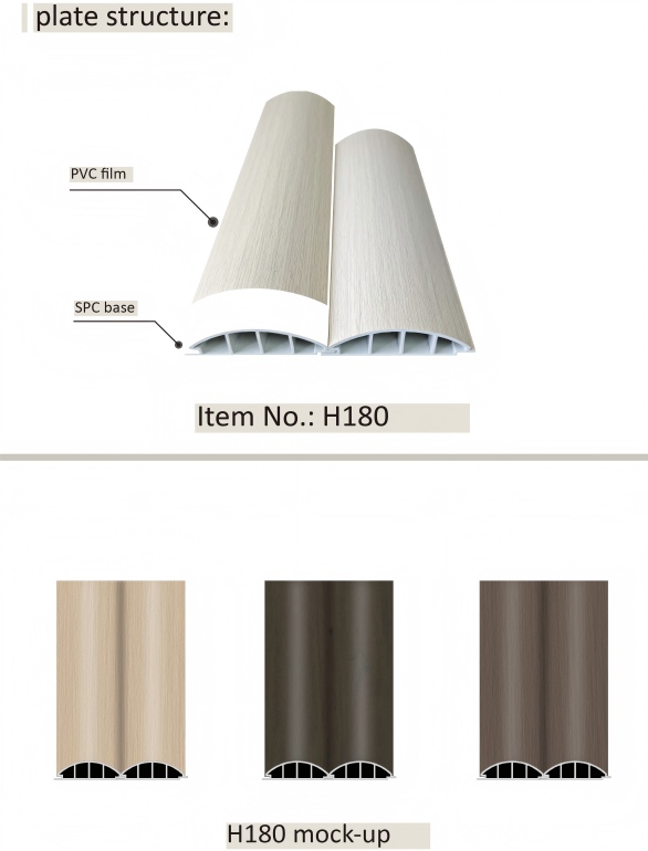 H180 detailed introduction picture